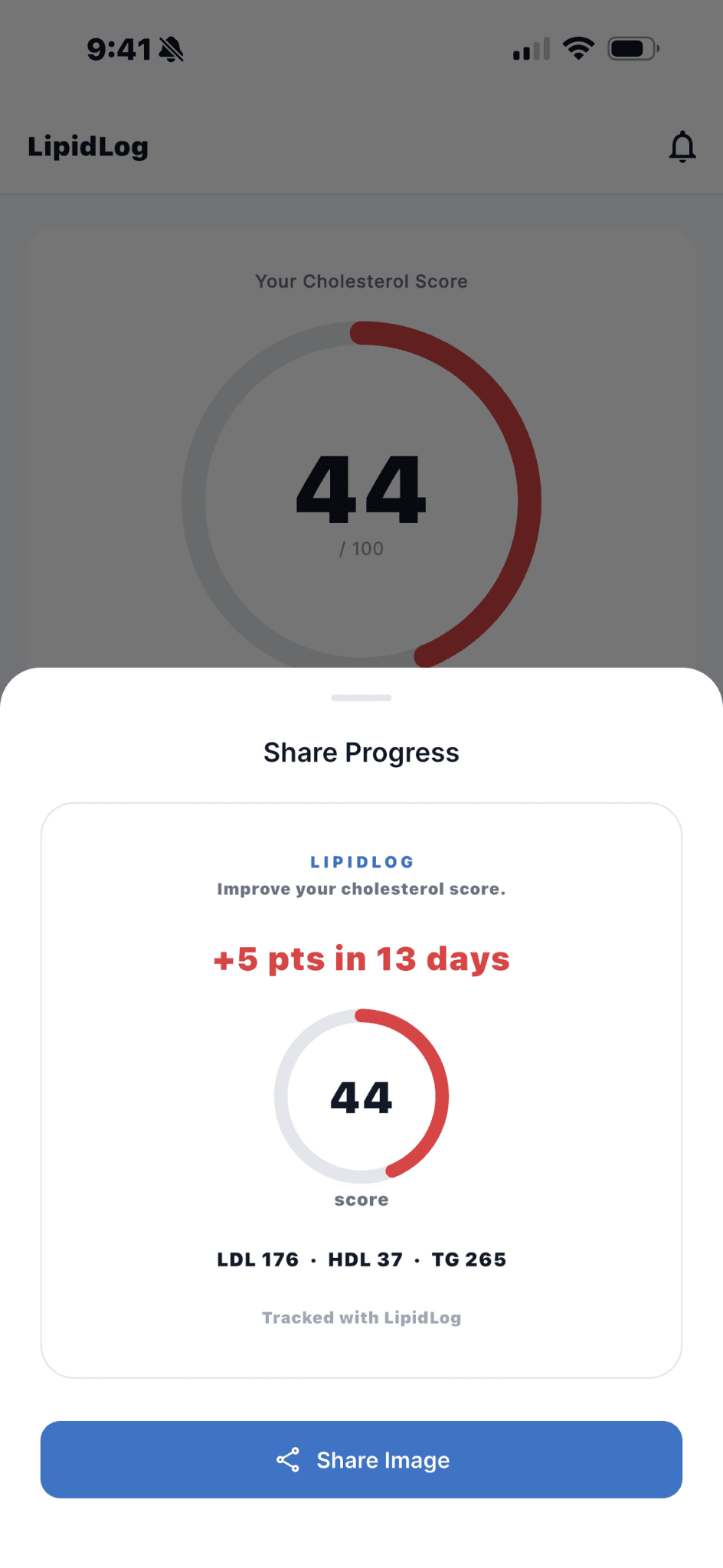 Share your progress